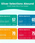 Chart showing 4 grades of YEJJET Silver Solder Wire 5 ft, including Extra Easy 57% silver content.