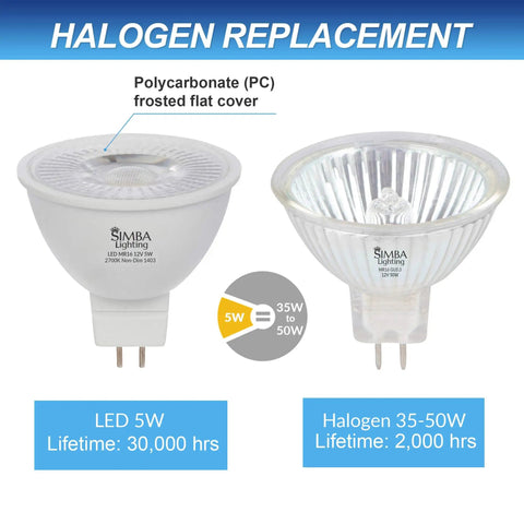 MR16 5W LED Bulbs 12V Low Voltage GU5.3 Bipin 6 Pack Easy Swap Warm White 2700K 400 Lumens Halogen Replacement comparison