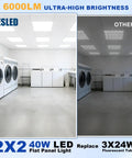 Laundry room with 12 Pack 2x2 LED Flat Panel Light Kit With 6000LM For Drop Ceiling Installations In Office Kitchen Basement And Laundry