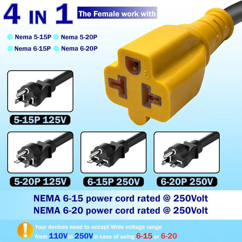 Heavy Duty 12 AWG Power Adapter Cable That Converts 15 Amp 125V Household Plug To 20 Amp Outlet For Outdoor Tools And Gear With 3ft Length connector image with multiple NEMA plug types.