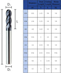 2 Flute Carbide Ball Nose End Mills Set For Stainless Steel Hardened Steel Alloy And More 1/8 Inch Shank 1/16 Inch Cutting Diameter