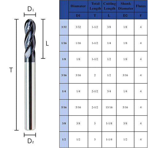 2 Flute Carbide Ball Nose End Mills Set For Stainless Steel Hardened Steel Alloy And More 1/8 Inch Shank 1/16 Inch Cutting Diameter