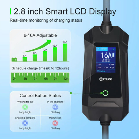 2.8 inch Smart LCD display showing real-time charging status on Level One Two Portable EV Charger for easy monitoring.