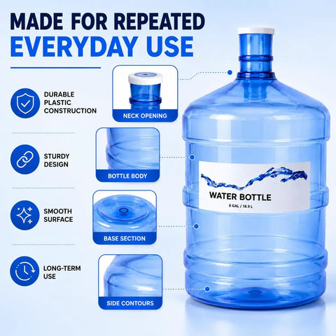 5 Gallon Water Bottle With Easy Grip Handle BPA Free Durable Plastic Jug For Top And Bottom Load Water Dispensers No Spill