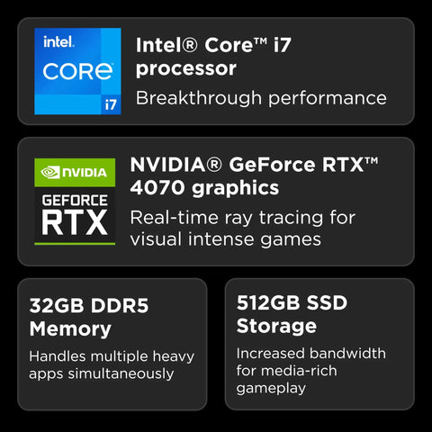 Close-up of specifications for Beast Mode Gaming Laptop With Nvidia Rtx 4070 8Gb Graphics And Intel Core I7-14650Hx Processor And 32Gb Ram.