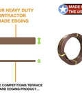 Built Tough Heavy Duty Landscape Edging Kit With 16 Ft Bender Board 3.3 Inch Thick Border Edge bundle comparison