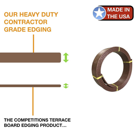 Built Tough Heavy Duty Landscape Edging Kit With 16 Ft Bender Board 3.3 Inch Thick Border Edge bundle comparison