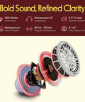 Exploded view of 6.5 Inch Dual Marine Speakers Built For Outdoor Bumpin Sound, Waterproof And Weather Resistant, 2 Way Stereo, 200 Watt Peak Power.