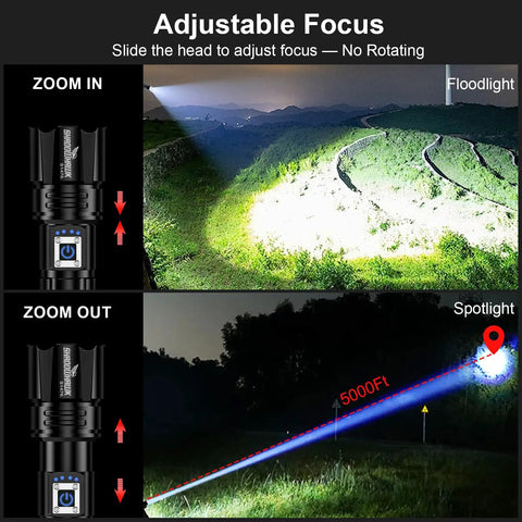 Adjustable focus of Beast Bright 10000 Lumen Flashlight Rechargeable 30W USB-C Handheld LED Light With 5000 Foot Beam