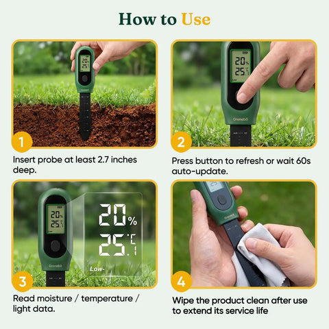 Step-by-step guide of using 3-In-1 Digital Plant Care Meter With Soil Moisture, Temperature And Sunlight Sensor, Large LCD Display.