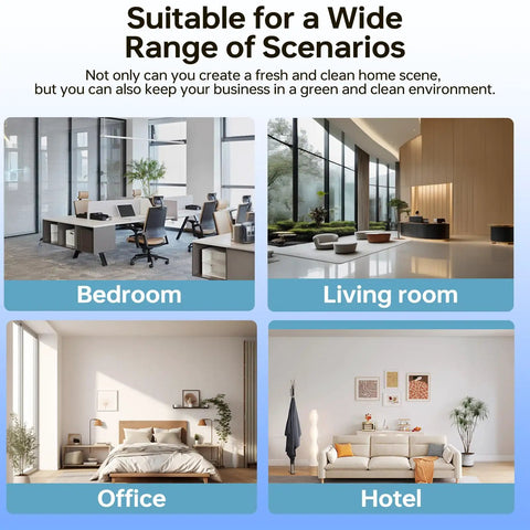 Image showing four rooms: modern bedroom, living room, office, and hotel, highlighting use scenarios for Replacement 3 In 1 Activated Carbon Filter For H134 RF Nylon Pre Filter And True Filter LEVOIT H134 RF Compatible Captures 99.97 Percent Of Particles Down To 0.3 Microns Easy Drop In Replacement 1 Pack