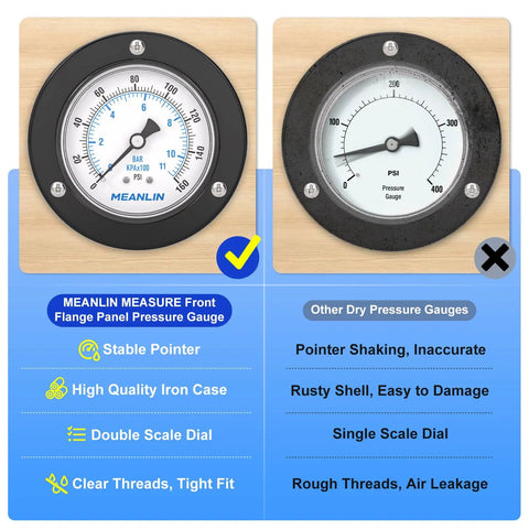 Comparison of Beefy 0 to 160 PSI Dry Pressure Gauge With Front Flange Panel Mount and other dry pressure gauges.