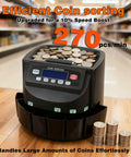 Heavy Duty Coin Counter And Money Sorter Knocks Out Bulk Jars Fast With Slick 270 Coins Per Minute Pace Five Bin Tray Stores Two Thousand Pennies Nickels Dimes Quarters Solid Setup For Banks And Busy Retail Stores.