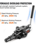 1 Spool Hydraulic Log Splitter Valve With 25 GPM Flow And 3626 PSI, Joystick Directional Control Loader Valve detail view