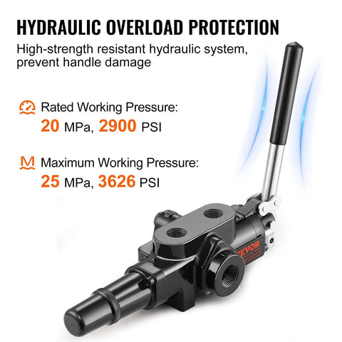 1 Spool Hydraulic Log Splitter Valve With 25 GPM Flow And 3626 PSI, Joystick Directional Control Loader Valve detail view