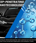 Premium Nano Cloth Car Scratch Remover For Minor Paint Repairs And Swirl Marks with advanced nanoparticle technology.
