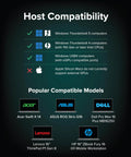 Host compatibility chart for Thunderbolt 5 Egpu Enclosure Dock showing supported Windows models and limitations.