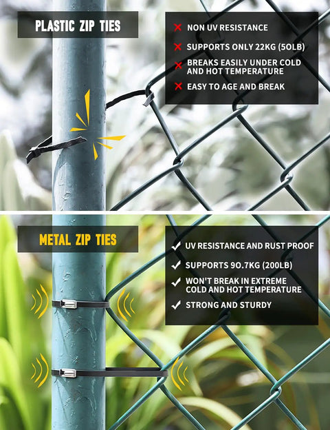 Comparison of plastic vs metal zip ties on a fence illustrating Heavy Duty Stainless Steel Zip Ties Kit With Quick Cutter Tool 150 Pcs 11.8 Inch