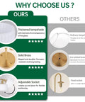 Comparison of thickened lampshade, solid brass components, and adjustable socket of Vintage Battery Operated Wall Sconce versus others.