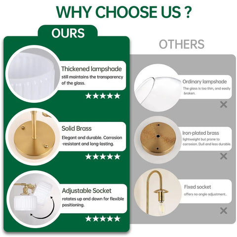 Comparison of thickened lampshade, solid brass components, and adjustable socket of Vintage Battery Operated Wall Sconce versus others.