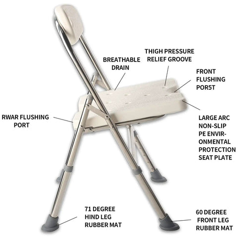 One-Piece Shower Chair With Back Adjustable Bath Chair For Seniors And Disabled Non-Slip White Supports Up To 330 Lbs Easy Tool-Free Assembly Durable Stainless Steel, featuring labeled parts