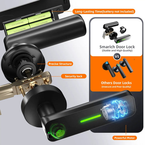 Fingerprint Door Lock With Lever Handle And Keyless Entry For Smart Bedroom Security, 50 Plus Biometric Codes, Premium Black Aluminum