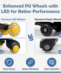 Enhanced PU wheels comparison with LED vs standard plastic wheels for The Totally Hassle Free Wiggle Car For Toddlers With Super Slick Flashing LED Wheels And A Nifty Two In One Swing Design That Twists And Turns Without Batteries Or Pedals.