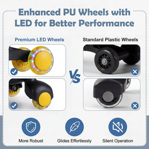 Enhanced PU wheels comparison with LED vs standard plastic wheels for The Totally Hassle Free Wiggle Car For Toddlers With Super Slick Flashing LED Wheels And A Nifty Two In One Swing Design That Twists And Turns Without Batteries Or Pedals.