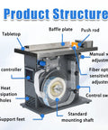 Hella Sturdy Semi Automatic Corner Labeler 90 Degree Box Applicator 110 to 220 Volt view showing structure, PLC controller, and manual adjustments.
