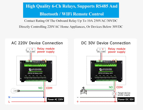 Diagram of 6-Channel ESP32-S3 WiFi Relay Module With Bluetooth And RS485 Control for AC 220V and DC 30V device connections.