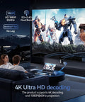 Couple enjoying movie with Upgraded Wireless HDMI Transmitter And Receiver Bundle With No Cable Mess 4K Decode LED Display