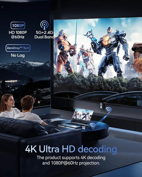 Couple enjoying movie with Upgraded Wireless HDMI Transmitter And Receiver Bundle With No Cable Mess 4K Decode LED Display