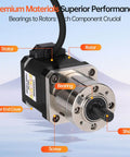 Geared Nema 17 Stepper Motor With Integrated Planetary Gearbox 13.73:1 Ratio showcasing components like rotor and shaft