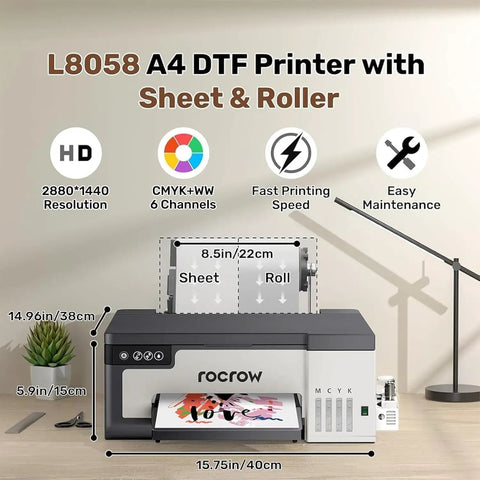 Upgrade Your Custom Thread Hustle With This Fully Loaded A4 DTF Printer Bundle. Features XP600 printhead and roll feeder.