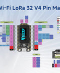 All-In-One ESP32 LoRa V4 Development Board With SX1262 Module pin map and features diagram
