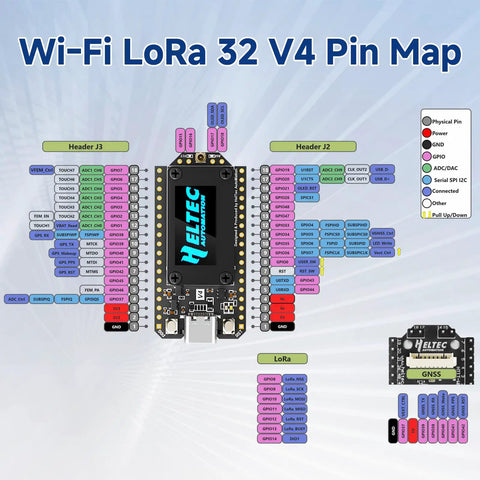 All-In-One ESP32 LoRa V4 Development Board With SX1262 Module pin map and features diagram