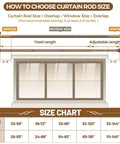 Diagram showing how to choose curtain rod size with size chart and window overlay. Black Curtain Rods Extendable From 32 To 144 Inches Heavy Duty 1 Inch Drapery Rod With Twisted Cage Ends Long Decorative Single Rods For Living Room Bedroom Kitchen And Nursery Windows Easy Install.