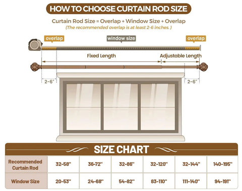 Diagram showing how to choose curtain rod size with size chart and window overlay. Black Curtain Rods Extendable From 32 To 144 Inches Heavy Duty 1 Inch Drapery Rod With Twisted Cage Ends Long Decorative Single Rods For Living Room Bedroom Kitchen And Nursery Windows Easy Install.