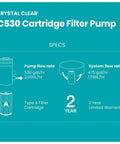 Powerful Cartridge Filter Pump for Above Ground Pools: Delivers 530 GPH Flow Rate with Built-in Auto Timer specs and warranty details