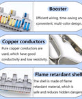 Diagram showcasing Three In Fifteen Out Lever Terminal Block Kit features: multi-color design, copper conductors, flame retardant shell.
