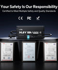 Rugged 10 Amp 12 Volt Lithium Battery Charger With IP65 Waterproof Rating For LifePo4 Batteries showing safety certifications on display.