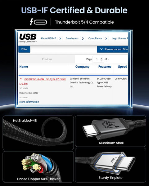 Ultra Fast USB4 Thunderbolt 5 Cable 5Ft USBIF Certified High Speed 80Gbps 240W 8K Ready Zero Signal Loss Bidirectional Data Transfer For Pro Gear And Creative Setups, braided cable