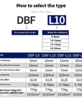 Chart showing specifications for Heavy Duty Air Pressure Disc Brake Cylinder For Disc And Lathe Tooling With Air Pressure Control, series DBF L08 L10 L15.