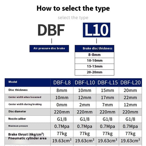 Chart showing specifications for Heavy Duty Air Pressure Disc Brake Cylinder For Disc And Lathe Tooling With Air Pressure Control, series DBF L08 L10 L15.