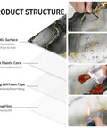 Diagram of Marble Peel And Stick Backsplash Tiles 12x12 Inches Waterproof PVC Self Adhesive Wall Panels with layers and features.