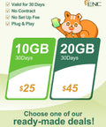 Price comparison for 10GB and 20GB data plans, highlighting Go To Global Travel Data SIM Card With 20GB High Speed 5G and 4G LTE 30 Day Data Plan Unlimited Data At Reduced Speed 3 In 1 Prepaid Travel SIM For US Europe New Zealand And 44 Global Destinations