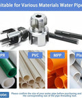 Do It All Pipe Thread Cutter For Internal And External Threads PVC Pipe Threader For All Electric Drills Pro Grade Carbon Steel 1/2 To 3/4 Inch Home Repair Must Have with PVC, PPR, MPP fittings