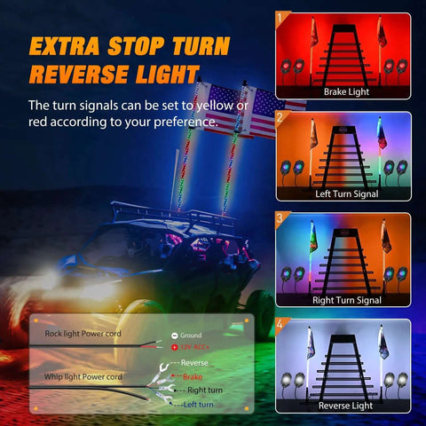 Diagram of Lit 3Ft RGB LED Whip Light And Four Pack Rock Lights Kit showing turn signals and power cord setup for ATV UTV.