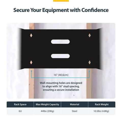 Heavy Duty 6U Wall Mount Network Rack With 19 Inch Width And 14 Inch Depth Rock Solid Construction For Switches Routers Cabling Equipment Ships Totally Pre Assembled So You Can Mount It No Sweat