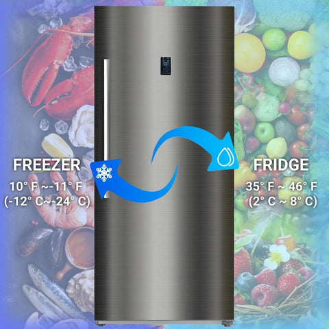 Huge 21 Cube Upright Freezer No Sweat Frost Free Top Tier Stainless Housing with freezer and fridge temperature settings displayed.